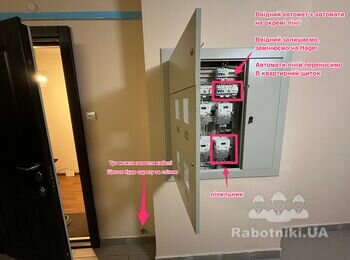 Перенести електрощит в квартиру