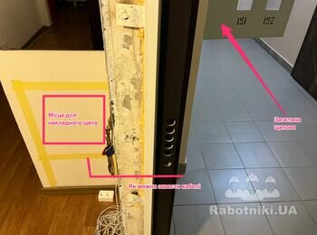 Перенести електрощит в квартиру