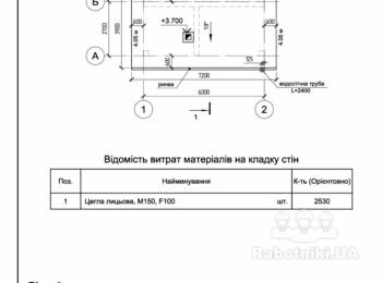 Будівництво односкатного даху 30кв.м з покриттям бітумною черепицею