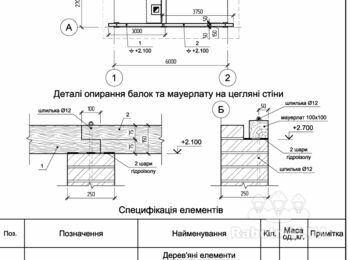 Будівництво односкатного даху 30кв.м з покриттям бітумною черепицею