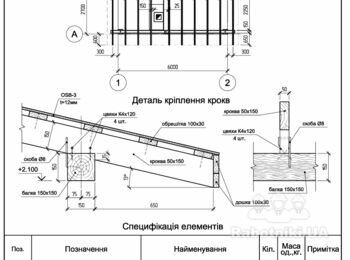 Будівництво односкатного даху 30кв.м з покриттям бітумною черепицею