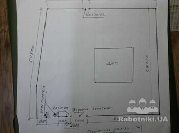 Монтаж паркану з 3д сітки (180м)