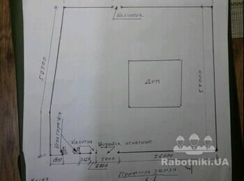 Нужно установить забор из сварной сетки