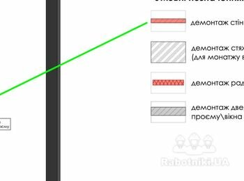Змістити дверний проєм в цегляній стіні