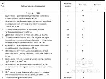Заміна трубопроводів в підвалі багатоквартирного будинку