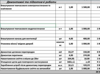 Демонтажні роботи