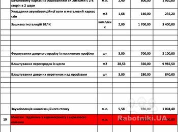 Монтаж перегородок з цегли