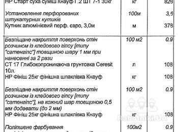 Віконні відкоси. Підряд на 350 пог.м. Адмінбудівля. Київ.
