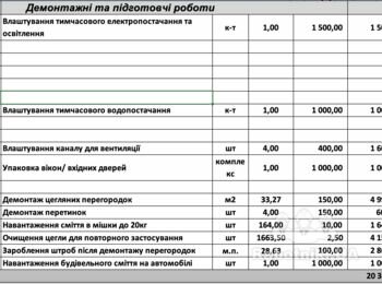 Демонтажні роботи