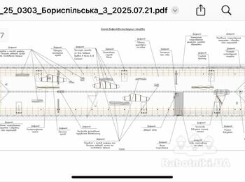 Улаштування покрівлі 980 м2 з проф листу замість шиферної