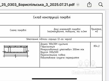 Улаштування покрівлі 980 м2 з проф листу замість шиферної