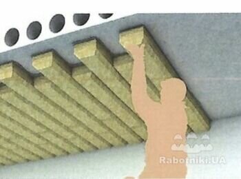 Оздоблення фасаду ламельними плитами