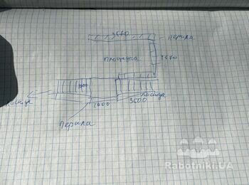 Ремонт терраси з основою, покраска + роботи по дереву