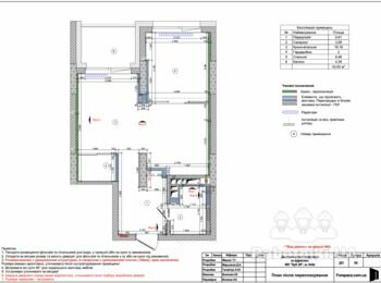 Потрібні Гіпсокартонщики ПРОФІ