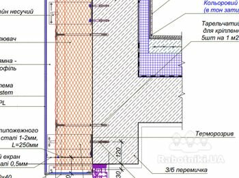 Монтаж HPI панелей