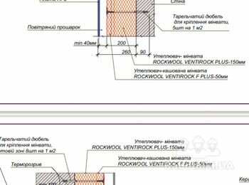 Монтаж HPI панелей