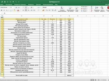 Санвузол під ключ