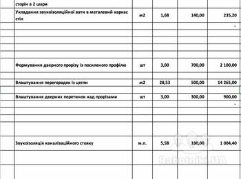 Кладка перегородок