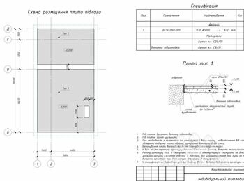 Фундамент 2єтажного дома
