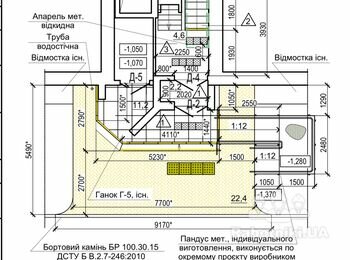Зварювальні роботи. Пандус