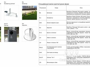 Вуличні меблі
