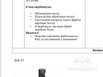 Виготовлення вуличних світильників