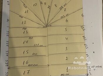 Сходи бетоні оздобити деревом