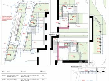 Монтаж стінок з габіонів