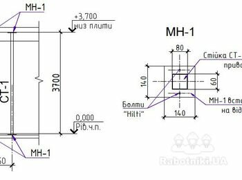 Зварити стійки