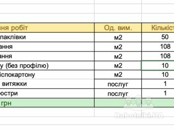 Фарбування