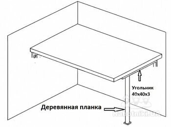 Переустановить отдельно лежащ столешницу с врезанной варочной-1500грн