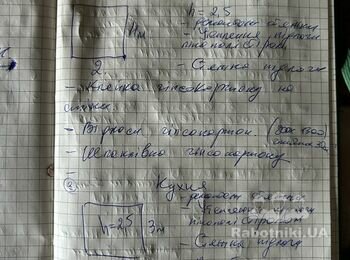 Ремонт приватного будинку 45 м2