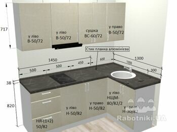 Монтаж кухні із готових модулей