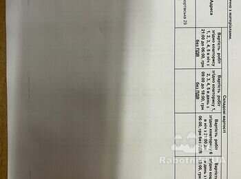 Требуется бригада зборку разборка стеллажей. От 2,5-6,0 м.