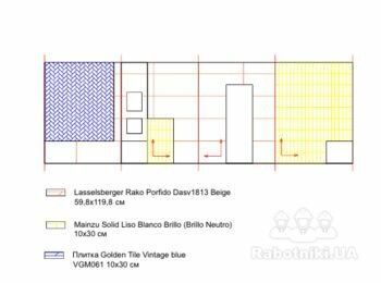 Доробити ванну кімнату та гардеробну після встановлення сантехніки