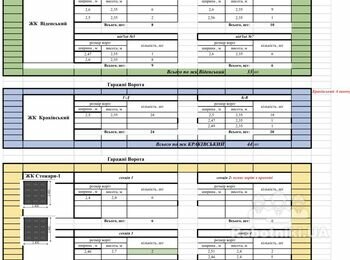 Виготовлення гаражних воріт