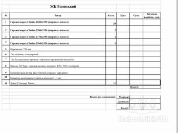 Виготовлення гаражних воріт