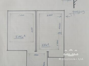 Монтаж гіпсокартона на стелю