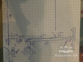 Ремонт під ключ