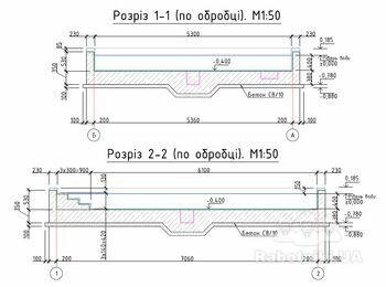 Штукатурка, стяжка басейну