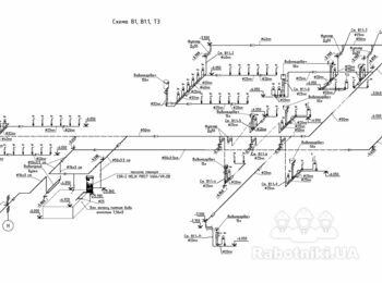 Водопровід і каналізація