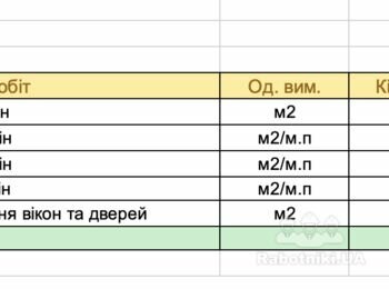Фарбування з фарбопульта