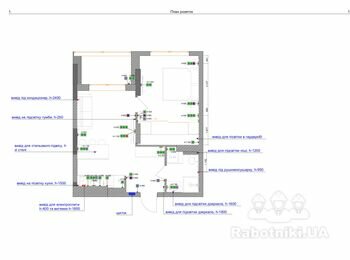 Влаштування (монтаж) електрики в квартиру. Новобудова. КУБ 29