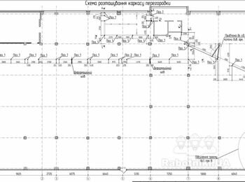 Зварювальні роботи