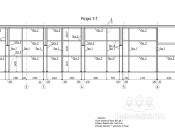 Зварювальні роботи