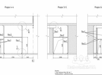 Зварювальні роботи