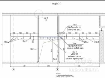 Зварювальні роботи