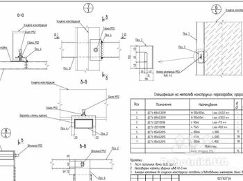 Зварювальні роботи
