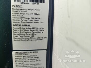 Монтаж сонячних панелей