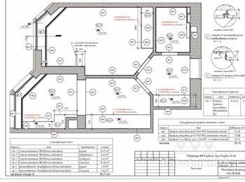 Гіпсокартонні та штукатурні роботи та вен(вартість робіт узгоджується)